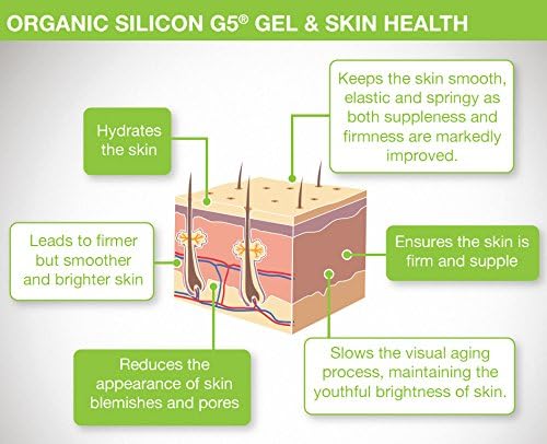 G5 Organic Silicon Supplement 500ml and Skin Starter Pack