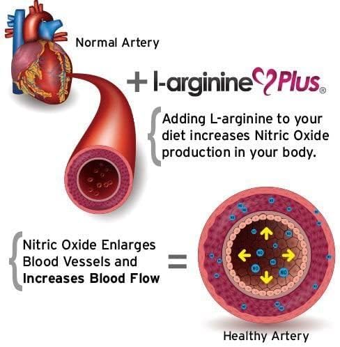 L-Arginine Plus - Multi Flavor 3-Pack - Premium L-arginine Formula with Three Flavors
