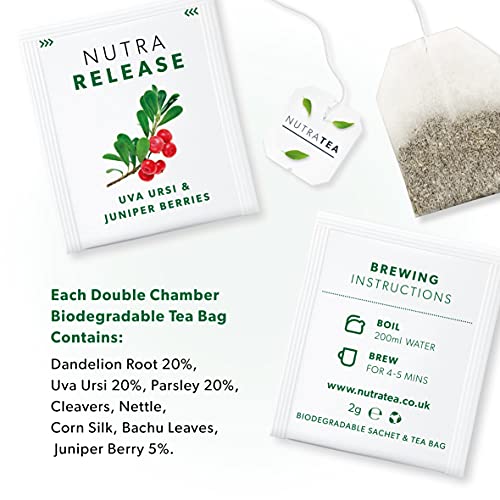 NUTRARELEASE - Water Retention Tea | Bloated Stomach Tea - Natural Diuretic For Water Balance - Includes Dandelion Root & Bearberry - 40 Enveloped Tea Bags - by Nutra Tea - Herbal Tea - (2 Pack)