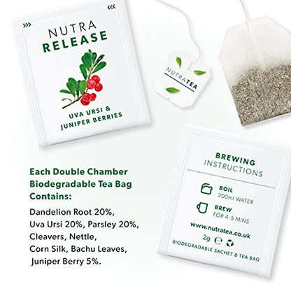 NUTRARELEASE - Water Retention Tea | Bloated Stomach Tea - Natural Diuretic For Water Balance - Includes Dandelion Root & Bearberry - 40 Enveloped Tea Bags - by Nutra Tea - Herbal Tea - (2 Pack)