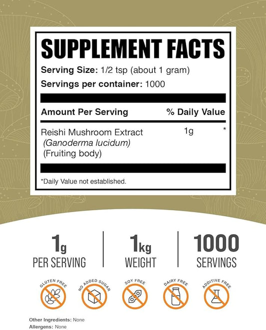 BulkSupplements.com Reishi Mushroom Extract Powder - Reishi Mushroom Powder, Supplement for Overall Well-Being - Gluten Free, 1g per Serving, 1kg (2.2 lbs) (Pack of 1)