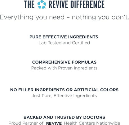 Revive MD Mushroom Powder, Chocolate - Mushroom Supplement Supports Focus, Cognitive, Immune & Brain Health with a Blend of Lion's Mane, Reishi, Chaga, Shiitake & Maitake - Gluten-Free - 30 Servings