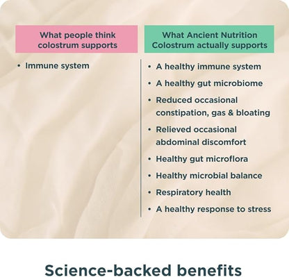 Ancient Nutrition Colostrum Superfood Powder, Grass Fed Bovine Colostrum, Supports Healthy Gut Microbiome and Immune System, Clinically Studied Lactoferrin & Probiotics, Lemon Bar, 60 Servings