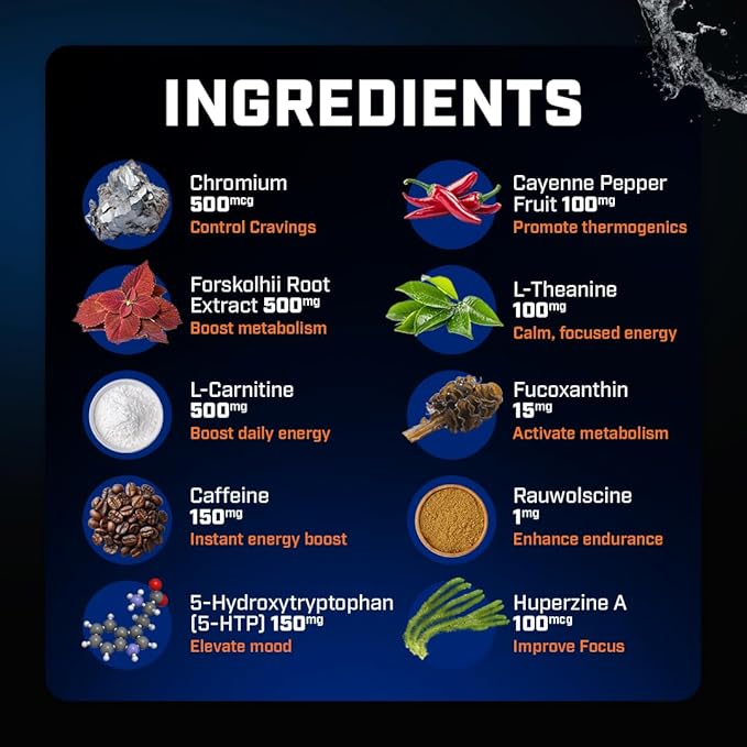 Thermogenic Capsaicin & L-Carnitine Premium Supplement for Men, Jitter-Free Blend of Capsaicin, Rauwolscine, Forskohlii, L-Carnitine & L-Theanine Supplement - 30SV