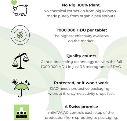 milDAO® – 60 Vegan Tablets | DAO Enzyme Supplement for Histamine Intolerance | 1,000,000 HDU per Tablet | with Catalase | Lyophilized | Foil Pouch with Silica Gel for Maximum Stability