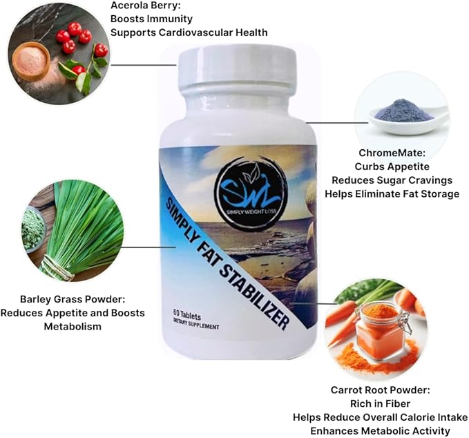 Simply Fat Stabilizer | Blocks Fats | Enhances Metabolism | Promotes Weight Loss | 60 Count, Herbal Proprietary Blend - Chromium, ChromeMate, Rice Bran Powder, Barley Grass, Citrus Pectin