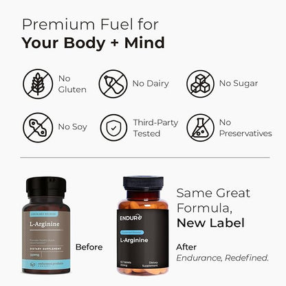 L - Arginine - 350mg Sustained Release Dietary Supplement for Optimal Absorption - Nitric Oxide Precursor* 60 Count