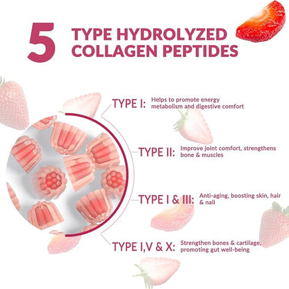 Sugar Free Collagen Gummies for Women, Collagen Protein Type I,II,III,V,X with Biotin Vitamin C D B12, Hydrolyzed Collagen Peptides Gummies for Immune Digestion Skin Hair Nails Energy Bone