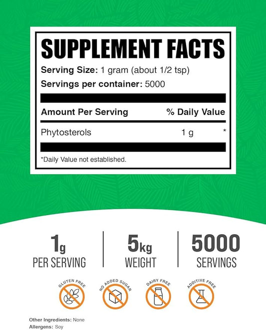 BulkSupplements.com Phytosterols Powder - Phytosterola Supplement 1000mg, Beta Sitosterol Supplement, Beta Sitosterol Powder - Gluten Free, 1000mg per Serving, 5kg (11 lbs)