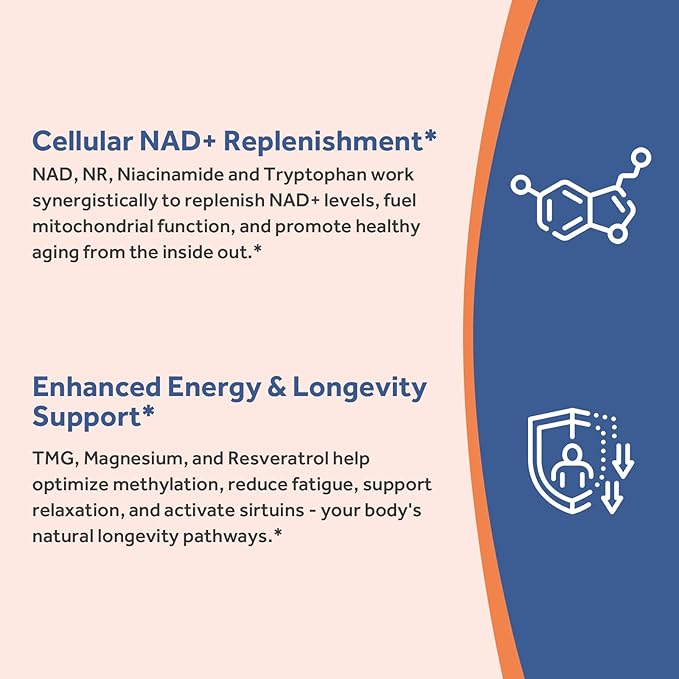 Doctor's Recipes NAD Supplement, Nicotinamide Riboside, Resveratrol, NMN Alternative for Anti-Aging, w/Magnesium Glycinate & L-Tryptophan, 650mg Per Serving, Energy & Mood Boost, 120 Vegan Capsules