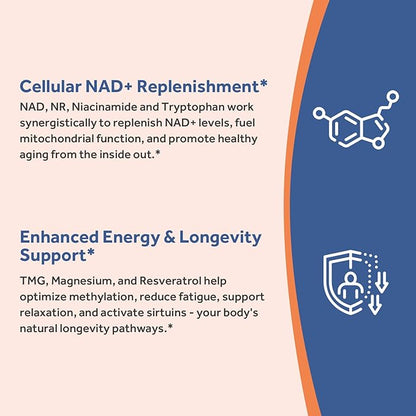 Doctor's Recipes NAD Supplement, Nicotinamide Riboside, Resveratrol, NMN Alternative for Anti-Aging, w/Magnesium Glycinate & L-Tryptophan, 650mg Per Serving, Energy & Mood Boost, 120 Vegan Capsules