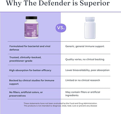 The Defender Jr. - Powerful Kids Chewable Immune Defense with Vitamin A, C, and Botanical Extracts Elderberry, Astralagus, and More for Boosting Immune System with Natural Ingredients
