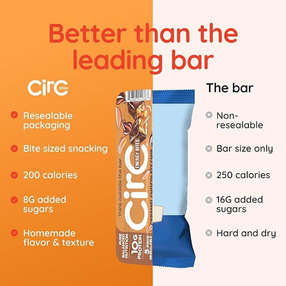 CirC Energy Bites - 12 Pack Peanut Chocolate Chip Gluten Free Protein Balls - 10g Protein, Whole Grains, Nuts & Fruit - Portable Healthy Snacks for Adults & Kids, 5 Piece Resealable Packs