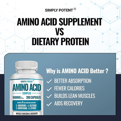 Simply Potent Amino Acid Complex 1800mg 200 Capsules, Blend of 4 Essential and Non Essential Amino Acids, Includes L-Arginine 550mg, L-Ornithine 500mg, L-Glysine 400mg & L-Lysine 350mg for Muscle