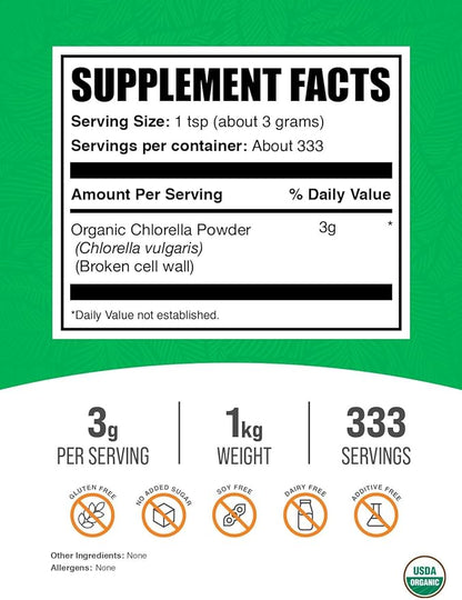 BulkSupplements.com Organic Chlorella Powder - Broken Cell Wall, Green Superfood Powder, Chlorella Supplement - Gluten Free, 3g per Serving, 1kg (2.2 lbs) (Pack of 1)