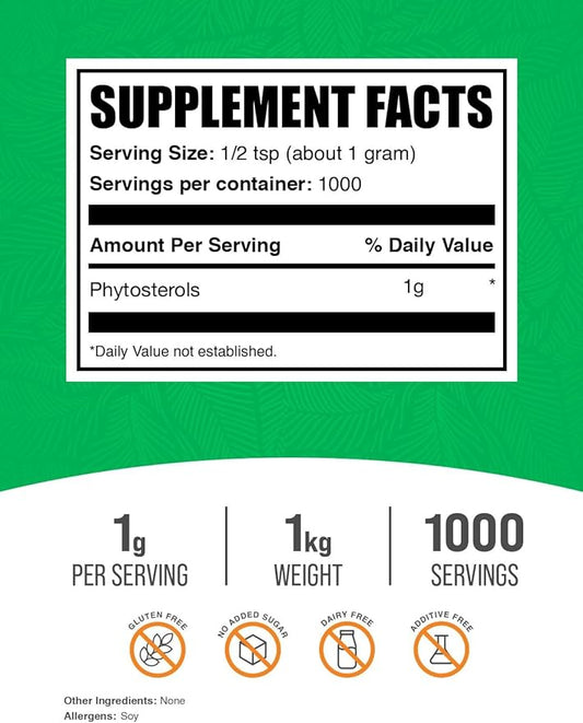BulkSupplements.com Phytosterols Powder - Phytosterols Supplement, Beta Sitosterol Supplement - Sourced from Soy, Gluten Free, 1g per Serving, 1kg (2.2 lbs) (Pack of 1)