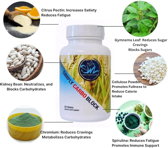 Simply Carbo Block| Blocks Carbohydrates and Sugars| Increase Metabolism| Promotes Weight Loss| 60 Count, Herbal Proprietary Blend - Gymnema Leaf, Chromium, Kidney Bean, Spirulina, Vitamin C