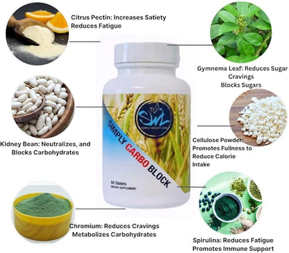Simply Carbo Block| Blocks Carbohydrates and Sugars| Increase Metabolism| Promotes Weight Loss| 60 Count, Herbal Proprietary Blend - Gymnema Leaf, Chromium, Kidney Bean, Spirulina, Vitamin C