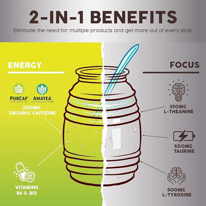 Salud x Jarritos 2-in-1 Energy Drink Powder + Focus, Lime, Organic Caffeine, B6 + B12, Theanine, Clean Energy Drink Packets, Limon Agua Fresca Mix, Non-GMO, Gluten Free, 1g of Sugar, (15 Servings)