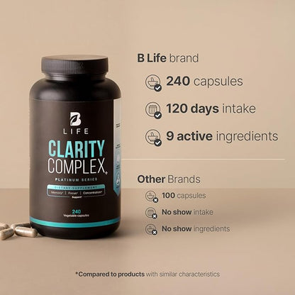 Clarity Complex with Natural Ingredients: Thiamin Vitamin B1, Ashwagandha, Lion's Mane Mushroom | 240 caps | Helps Increase Focus, Cognition, Memory and Clarity | Made in The USA by B Life.