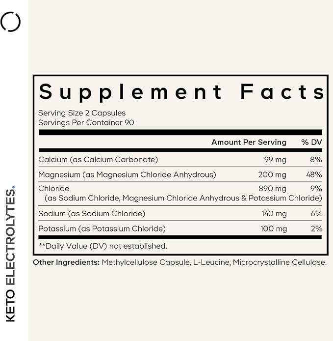 Codeage Keto Electrolytes Supplement – Vegan Electrolyte Tablets w Magnesium, Potassium, Calcium & Salt - Electrolyte Powder Salt Pills & Drink Hydration Supplements - Non-GMO Keto Diet - 180 Capsules