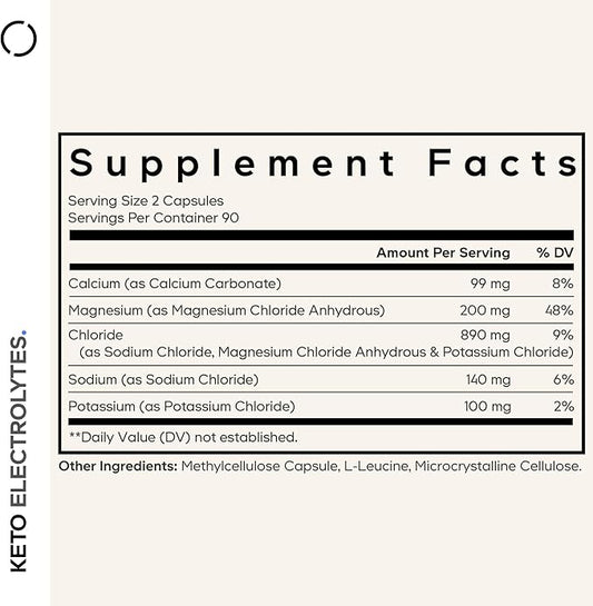 Codeage Keto Electrolytes Supplement – Vegan Electrolyte Tablets w Magnesium, Potassium, Calcium & Salt - Electrolyte Powder Salt Pills & Drink Hydration Supplements - Non-GMO Keto Diet - 180 Capsules