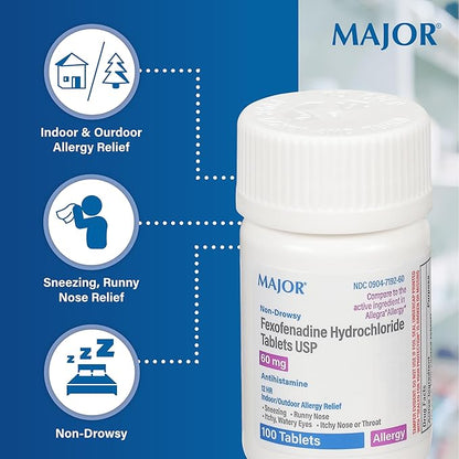 MAJOR Fexofenadine Hydrochloride Tablets USP, 60 mg - Non-Drowsy Allergy Medicine - Antihistamine - 12 Hour Indoor/Outdoor Allergy Relief - 100 Tablets