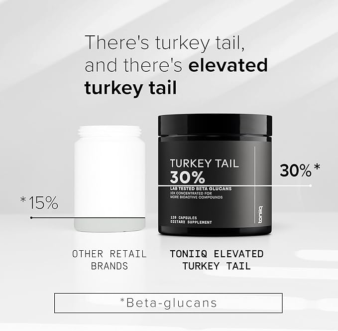 Turkey Tail Mushroom Capsules - Ultra High Potency 10:1 Extract with 30% Beta Glucans - Highly Concentrated - Third-Party Lab Tested - 120 Capsules