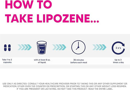 Lipozene MEGA Bottle - 120 Capsules, Making it Our Largest Size Available - Appetite Suppressant
