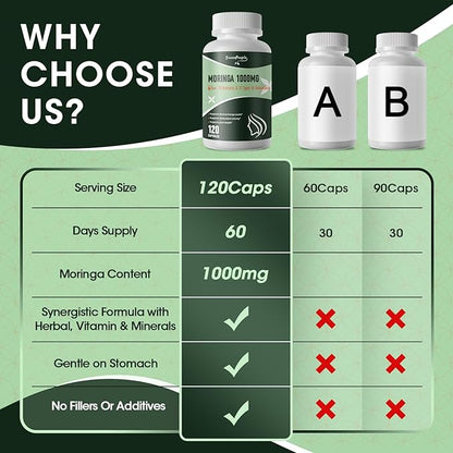 Liposome Moringa Capsules 1000mg - 10X Absorption 7- in -1 Pure Moringa Powder Supplement Green Antioxidant Superfood with Turmeric for Energy/Immune/Gut Health 120Pcs 60 Day Vegan