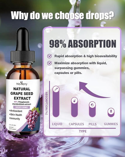 Natural Grape Seed Extract Drops-300 mg Grape Seed Extract Liquid Supplement - Maximum Strength Vitis Vinifera Seed Tincture, Standardized to 95% Polyphenols, Non-GMO, Gluten Free (60ml)