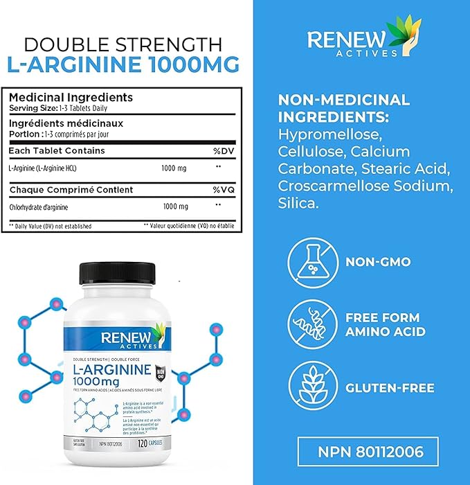 Renew Actives L-Arginine Supplement 1000MG for Serving - Strength & Endurance, Essential for Protein Synthesis & Muscle Function, Physical Performance Booster - Made in Canada - 120 Tablets