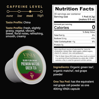 VINIA Premium Matcha + Green Tea K-Cup Pods, Made with Organic Tea, Infused with Piceid Resveratrol for Heart Health, Nitric Oxide, Physical Energy, Alertness, Blood Flow, Keto, Kosher, NON-GMO. 30 Ct