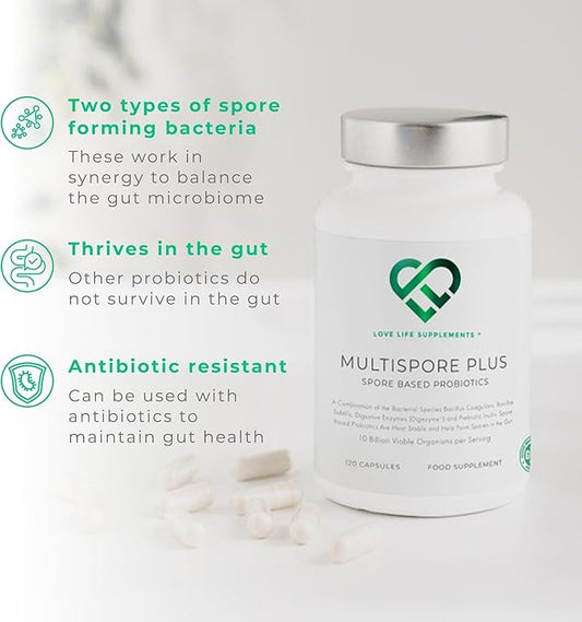 MultiSpore® Plus (Bacillus Coagulans & Bacillus Subtilis) Spore Based Probiotic | 120 Capsules - 4 Month Supply | Bloating Relief/Gut Health | Includes Digestive Enzymes & Prebiotic Inulin | UK Made