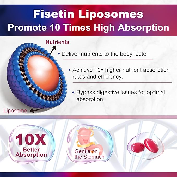 Fisetin Supplement - Liposomal Super Absorption 98% Pure 1200mg with Quercetin, Resveratrol, Green Tea Extract for Healthy Aging & Longevity, Skin Health, Brain & Antioxidant - 60 Softgels