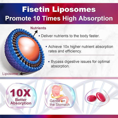 Fisetin Supplement - Liposomal Super Absorption 98% Pure 1200mg with Quercetin, Resveratrol, Green Tea Extract for Healthy Aging & Longevity, Skin Health, Brain & Antioxidant - 60 Softgels