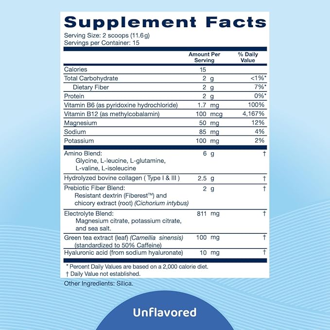Replenza Daily Replenisher GLP-1 Nutritional Support, Powder, Muscle Recovery, Digestive Health & Skin Elasticity Mix of Amino Acids, Prebiotics and Collagen Peptides – Unflavored, 3 Pack