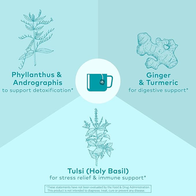 Organic India Tulsi Cleanse Herbal Tea - Holy Basil, Stress Relieving & Detoxifying, Immune Support, Adaptogen, Vegan, USDA Certified Organic, Non-GMO, Caffeine-Free - 18 Infusion Bags, 1 Pack
