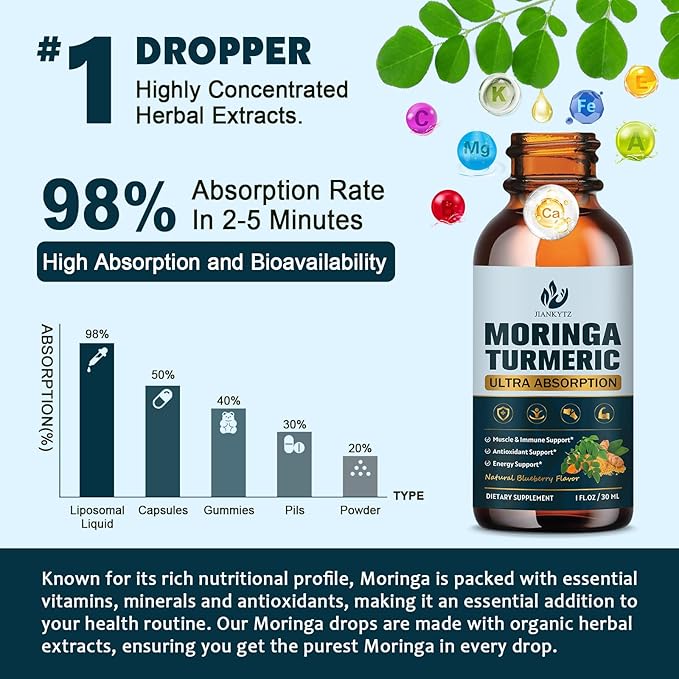 (2 Pack) Organic Moringa Leaf Extract Liquid Drops for Energy, Antioxidant, Skin, Immune Support, High Absorption, Moringa Supplement with Turmeric, Boswellia, Black Pepper- Vegan, Non-GMO, 1 Fl Oz