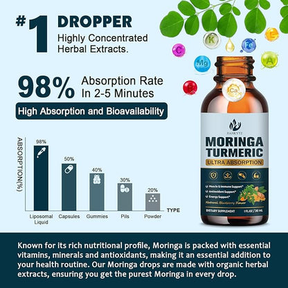 (2 Pack) Organic Moringa Leaf Extract Liquid Drops for Energy, Antioxidant, Skin, Immune Support, High Absorption, Moringa Supplement with Turmeric, Boswellia, Black Pepper- Vegan, Non-GMO, 1 Fl Oz