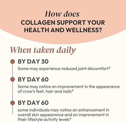 Collagen Peptides Powder, Unflavored, 1 lb – Supports Hair, Skin, Nail, Bone & Joint Health – Hydrolyzed, Grass-Fed, Gluten-Free, Keto-Friendly, Zero Sugar Protein Supplement.