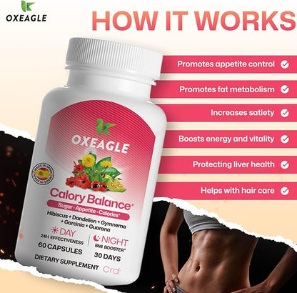 Appetite Suppressant, Hunger Suppressant for Women | Hibiscus, Dandelion, Gynostemma, HCA, Guarana | Natural Support for Energy Levels