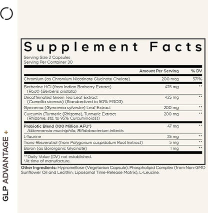 Codeage GLP-Advantage+ Supplement - Metabolic & GLP-1 Activity Support - Chromium, Berberine, Green Tea, Gymnema, Curcumin, Taurine, Resveratrol - Weight Management & Gut Health, Non-GMO - 60 Capsules