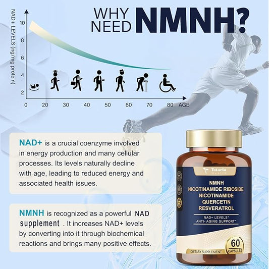 NMNH (NAD or NMN Alternative Supplement) (Dihydronicotinamide Mononucleotide) Ultra Strength, NAD+ Support w/NR, Resveratrol & Quercetin, Ultra Absorption for Anti-Aging, Vegan, USA Made