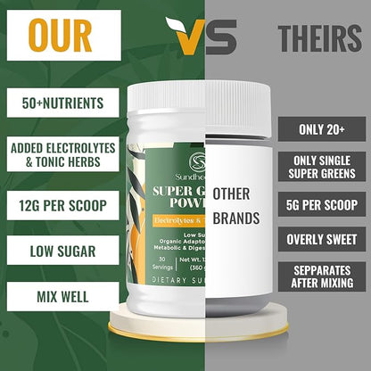 Electrolytes Powder Plus Super Greens & Tonic Herbs - Low Sugar Electrolyte Drink Mix for Hydration, Energy, Gut & Immune - with Shilajit, Chlorella, Organic Greens, Adaptogens -Unflavored-30 Servings