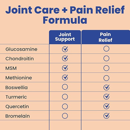 Glucosamine Chondroitin MSM with Turmeric & Boswellia 90 Capsules | 8-in-1 Joint Support Supplement for Flexibility & Mobility | Joint Supplement for Men & Women – Support Back, Knee, Hips & Joints
