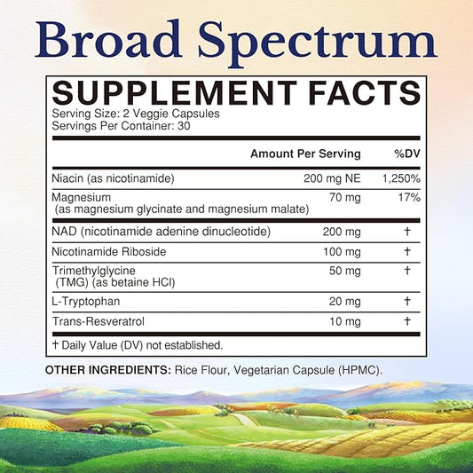 Vitalitown NAD Supplement, Nicotinamide Riboside, Trans-Resveratrol, Nicotinamide (B3), Trimethylglycine, NMN Alternative for Healthy Aging, Energy Metabolism and Vitality, 60 Capsules