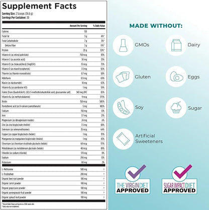 Reignite Wellness by JJ Virgin | Vanilla Plant-Based All-in-One Shake | Plant Protein Powder, Vitamins, Minerals, Greens & Aminos | 22g of Plant Protein | 30 Servings