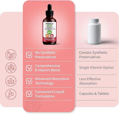 Morvyn Essential Vitamin Liquid Drops | 5-in-1 Vitamin B Complex Liquid Drops | B12 B6 B1-60ml (2Pcs)