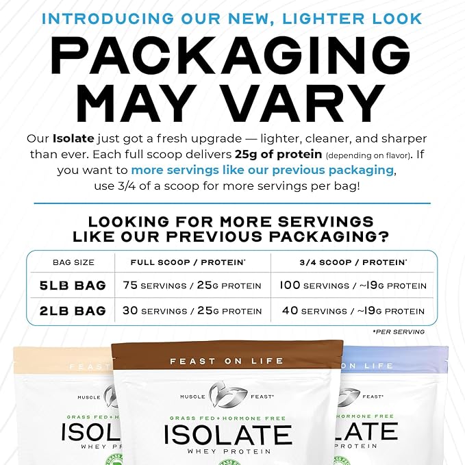Muscle Feast Grass-Fed Whey Protein Isolate, All Natural Hormone Free Pasture Raised, Whey Isolate Protein Powder for Men and Women, Clean, Gluten-Free, Delicious Isolate Protein - Vanilla, 2lb